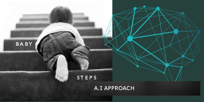 Developing Artificial Intelligence with the Baby-Steps Model